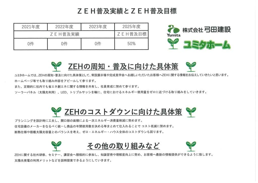 ZEH目標公表のお知らせ